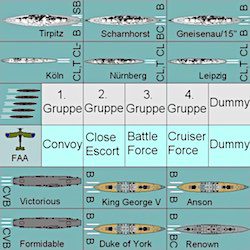 Murmansk Run: Arctic Convoys to Russia (new from Louis Coatney)